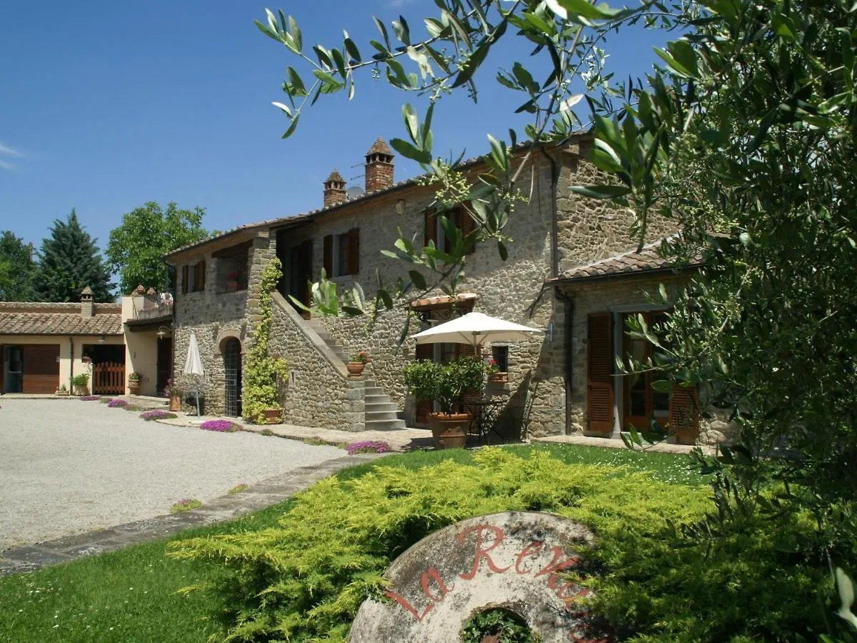 Belvilla By Oyo Loggia Cortona 0*,